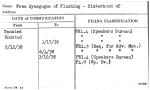 Free Synagogue of Flushing - Sisterhood of