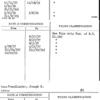 Freedlander, Joseph H. Arch. for Prod. Bldg. P7 & Plot Q7