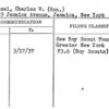 Froessel, Charles W. (Hon.)