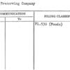 Fruit Preserving Company