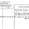 Fuller, Charles F.