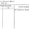 Fuller, Florence (Mrs.)