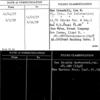 Fuller, George A. Company