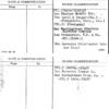 Fuller & Smith & Ross, Incorporated