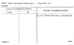 Fund Raising Campaign -- Reports on