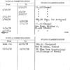 Funk & Wagnalls Company