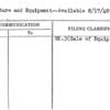 Furniture and Equipment--Available 8/17/40