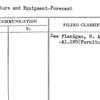 Furniture and Equipment-Forecast