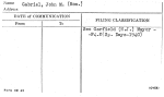 Gabriel, John M. (Hon.)