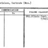 Gabrielson, Gertrude (Mrs.)