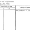 Galena Oil Corporation