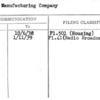 Galvin Manufacturing Company