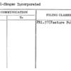 Gambel-Skogmo Incorporated