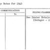 Garage Rates for 1940