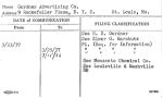 Gardner, Advertising Co.