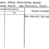 Garfinkel, Sidney Advertising Agency