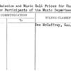 Gate Admission and Music Hall Prices for Choruses and Other Participants of the Music Department