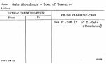 Gate Attendance - Town of Tomorrow