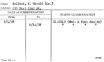 Gelfand, H. Harold (Dr.)