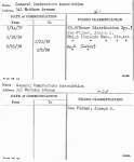 General Contractors Association