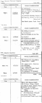 General Electric Company (continued)