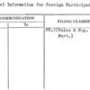 General Information for Foreign Participation