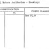General Motors Auditorium - Bookings