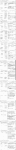 General Motors Corp. (continued)