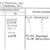 General Plastics, Inc.