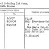 General Printing Ink Corp.