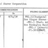 General Shaver Corporation