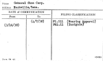 General Shoe Corp.