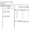 General Trailers Corp.