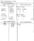 Index