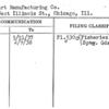 Gephart Manufacturing Co.