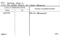 Index