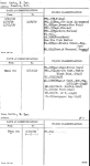 Gertz, B. Inc.