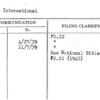 Gideons International
