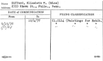 Gifford, Elizabeth W. (Miss)