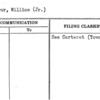 Gilmour, William (Jr.)