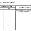 Gimpel, Medeline (Miss)