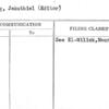 Ginsburg, Jekuthiel (Editor)