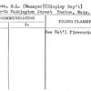 Gioiosa, S.L. (Manager) (Display Dep't)