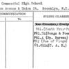 Girls Commercial High School