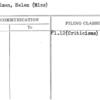 Gittelman, Helen (Miss)