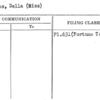 Givens, Della (Miss)