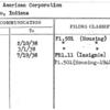 Globe American Corporation