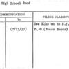 Globe High School Band