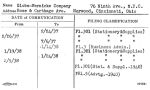 Globe-Wernicke Company