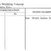 Globe Wercking Company